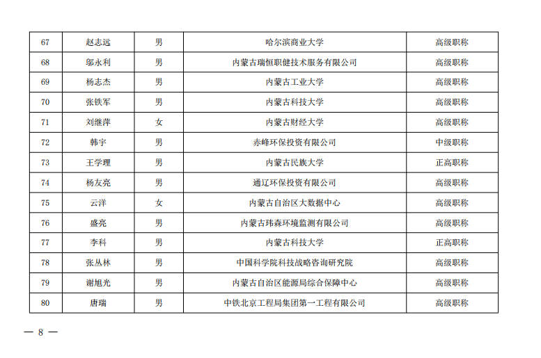 67381����-��Ϸ�ٷ���վ