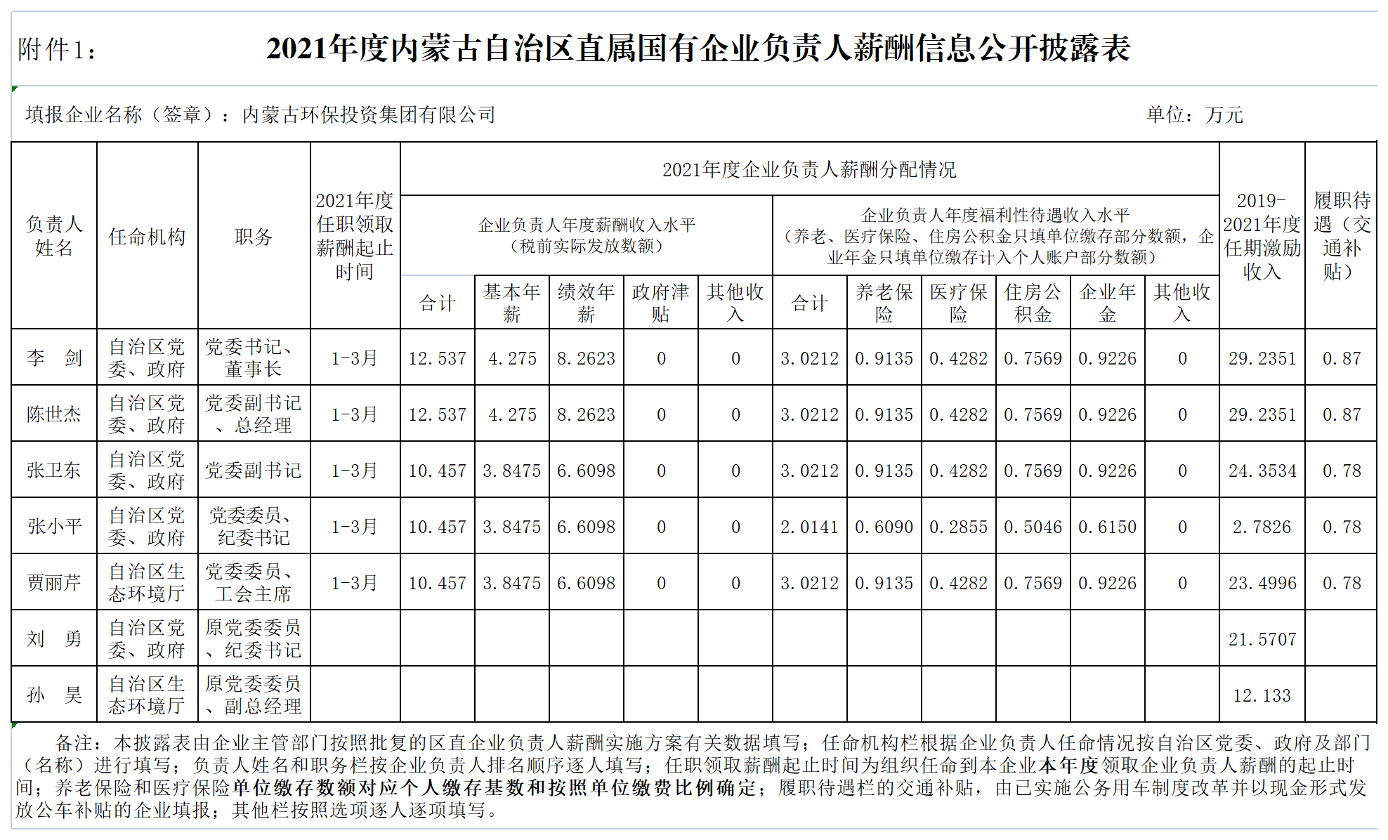 67381����-��Ϸ�ٷ���վ