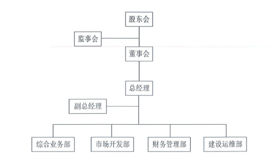 67381����-��Ϸ�ٷ���վ