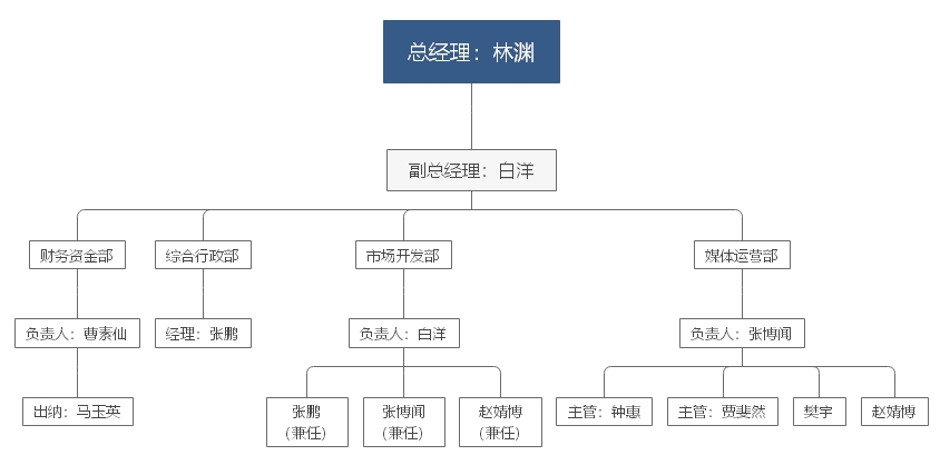 67381����-��Ϸ�ٷ���վ