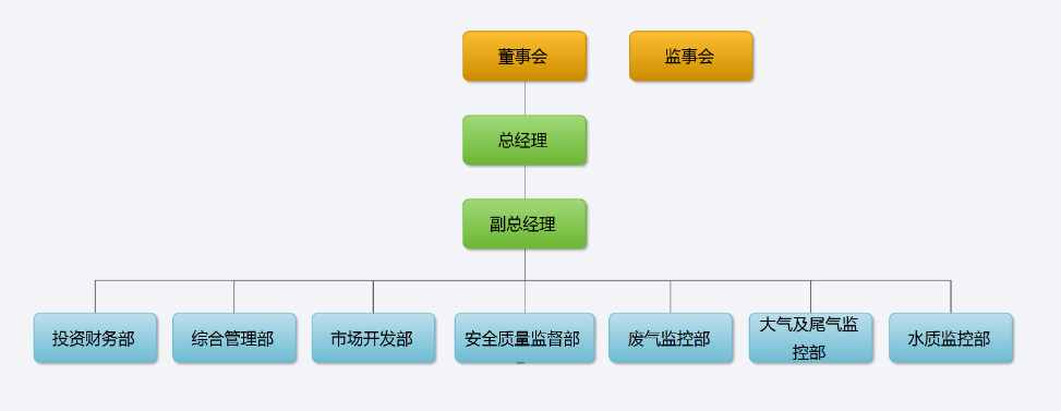 67381����-��Ϸ�ٷ���վ