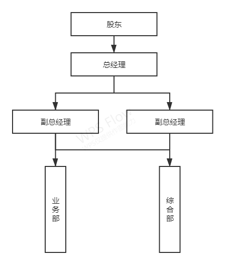 67381����-��Ϸ�ٷ���վ