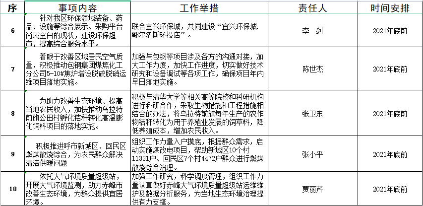 67381����-��Ϸ�ٷ���վ